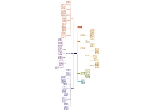 职中数学教学反思 职中数学教学反思