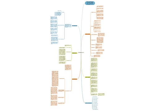 中小学数学教学法总结 中小学数学教学法总结