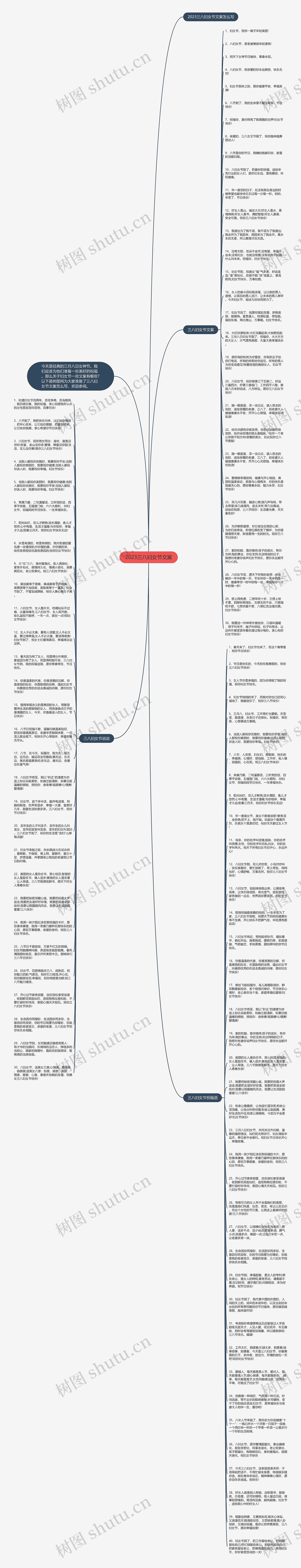 2023三八妇女节文案