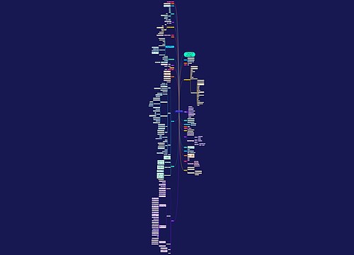 四年级上册2单元数学教例文 四年级上册2单元数学教例文
