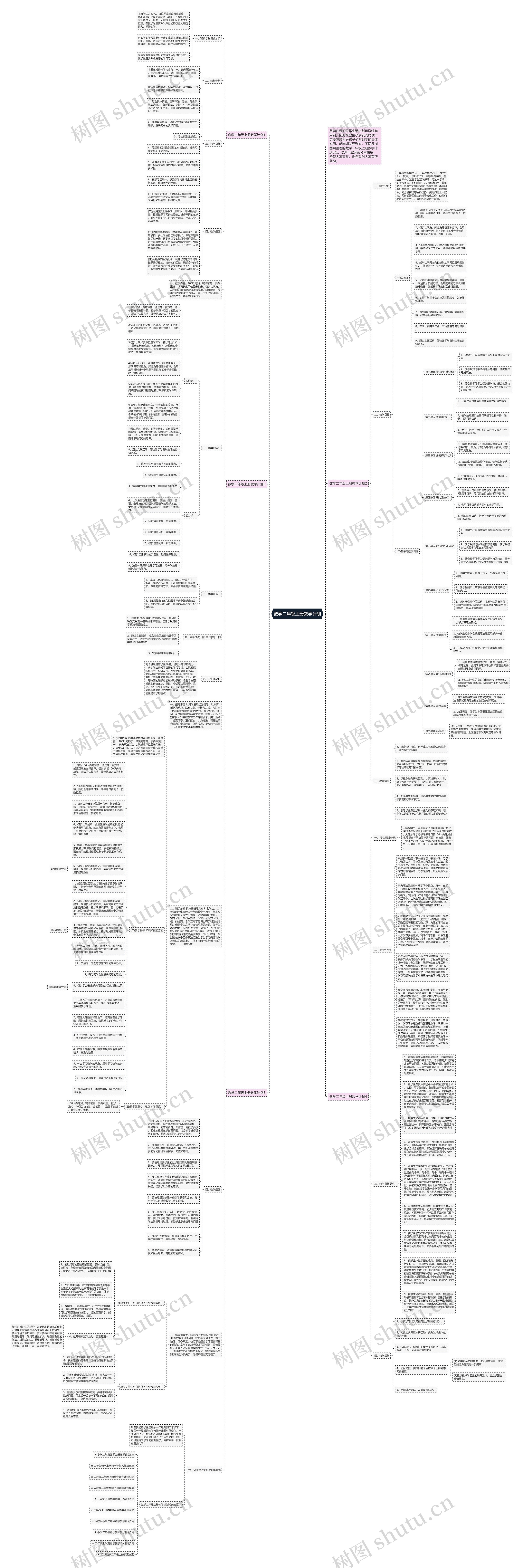 数学二年级上册教学计划