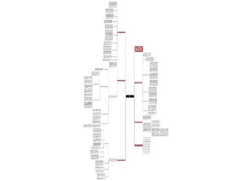 一年级数学教学工作总结范例思维导图