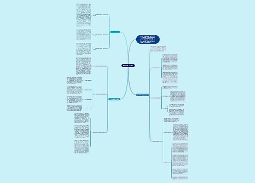 数学教学方法措施