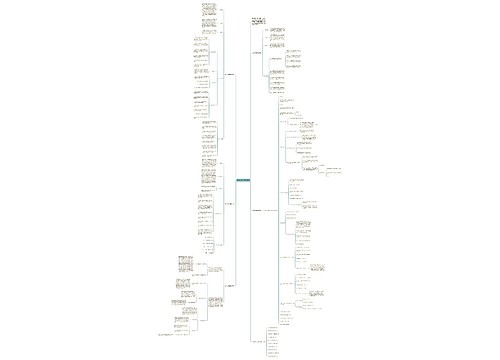 初中数学老师教学计划思维导图