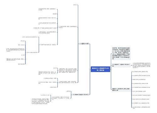 图案设计人教版数学九年级上册教案思维导图