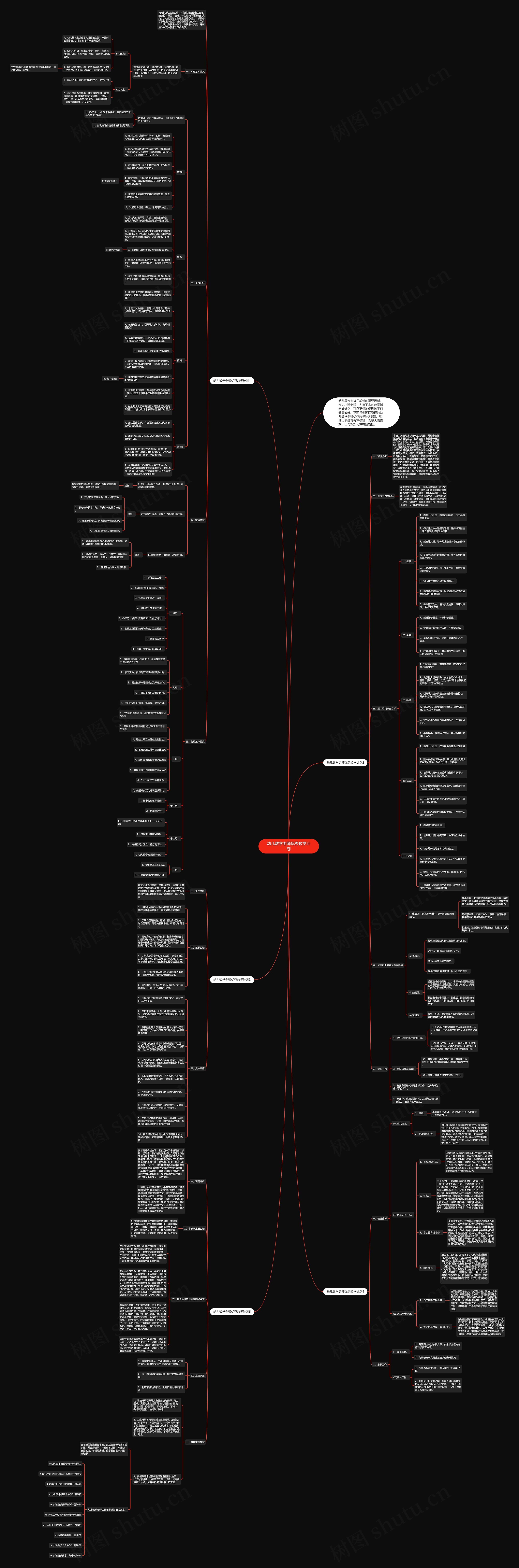 幼儿数学老师优秀教学计划思维导图