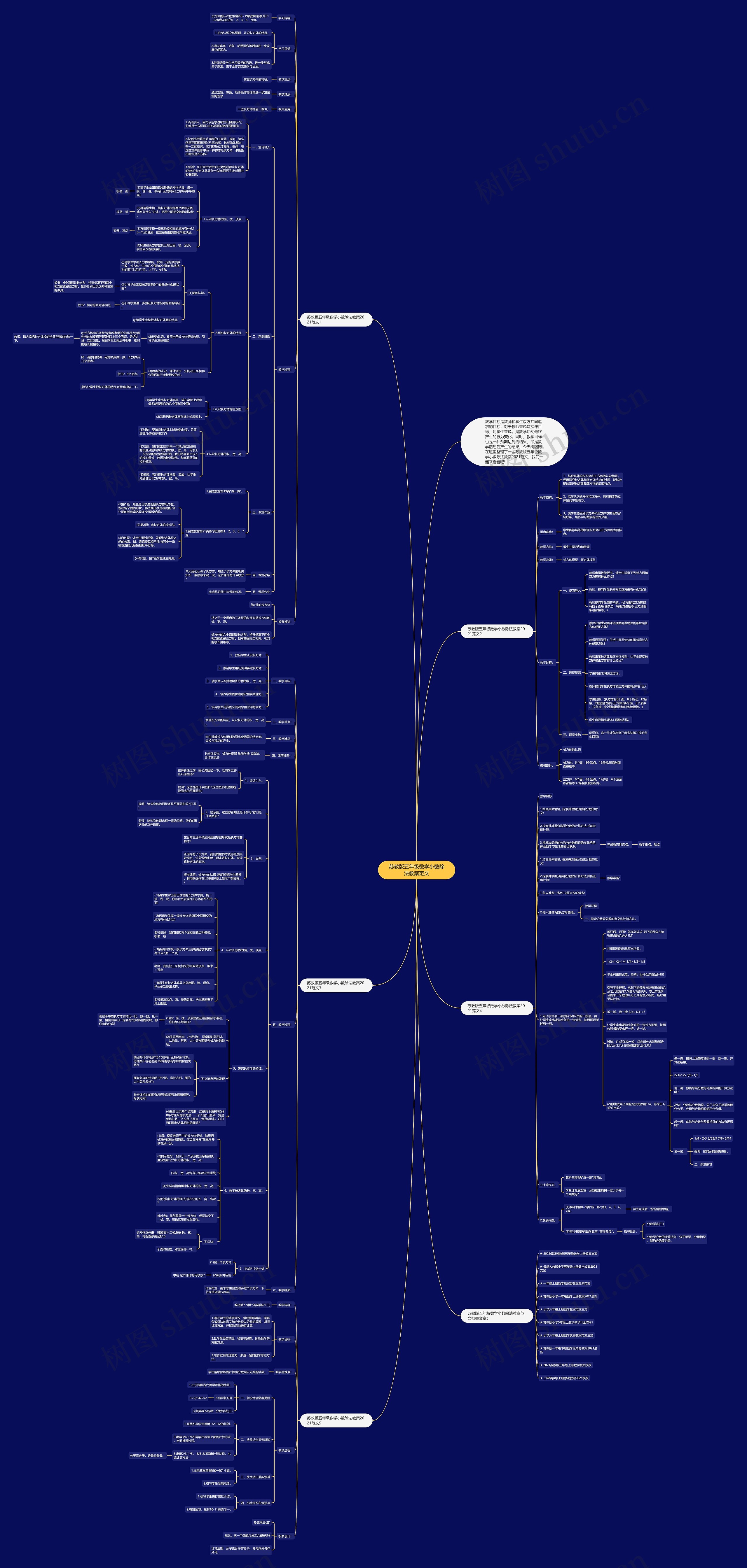 苏教版五年级数学小数除法教案范文 苏教版五年级数学小数除法教案范文