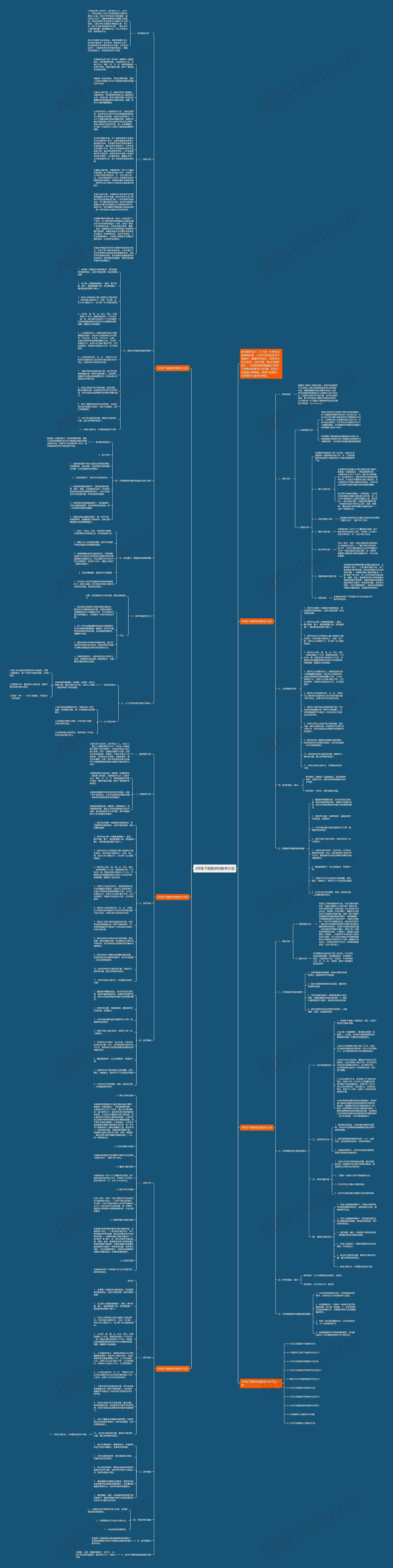 3年级下册数学的教学计划思维导图