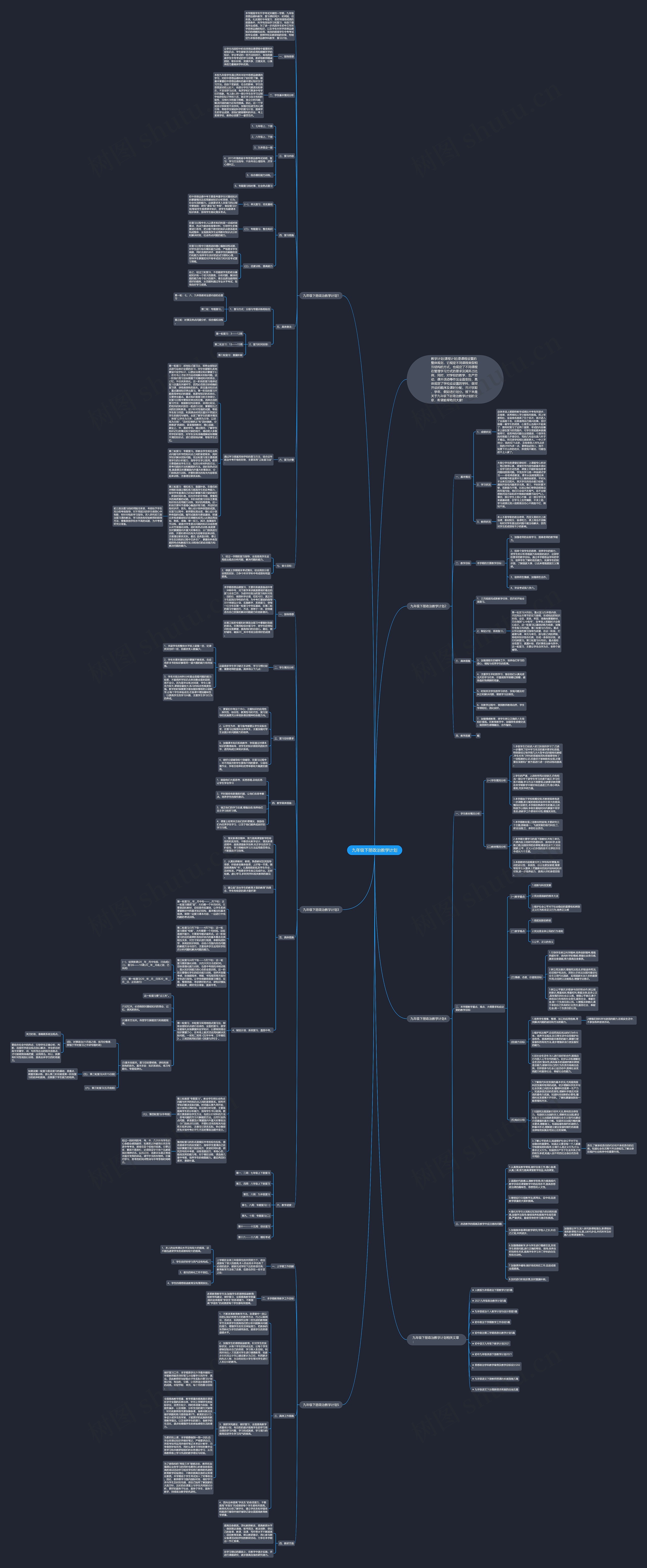 九年级下册政治教学计划思维导图