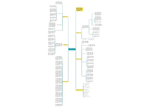 五年级数学教学工作总结5篇思维导图