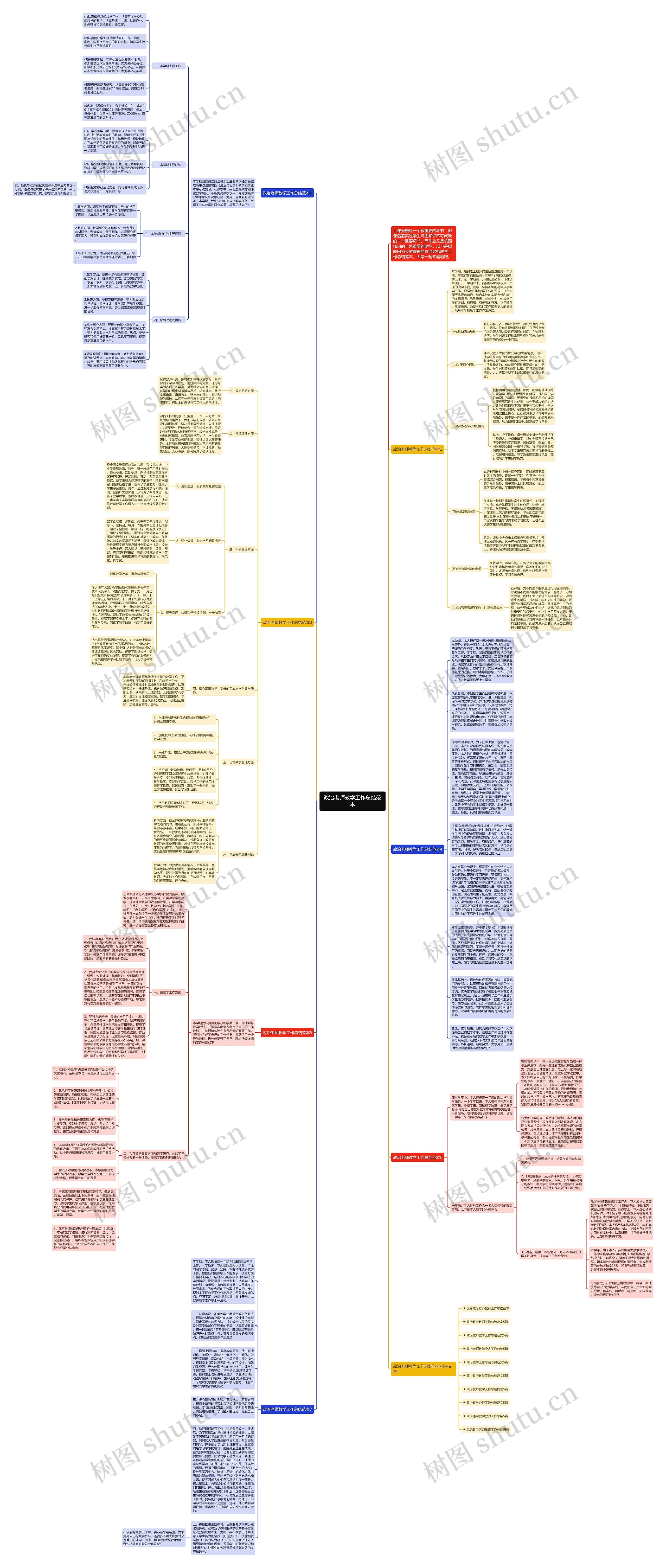 政治老师教学工作总结范本思维导图