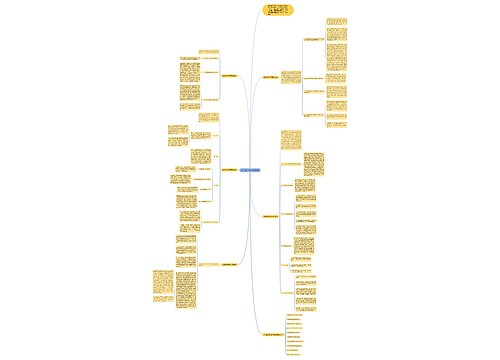 数学教学实用研修总结 数学教学实用研修总结