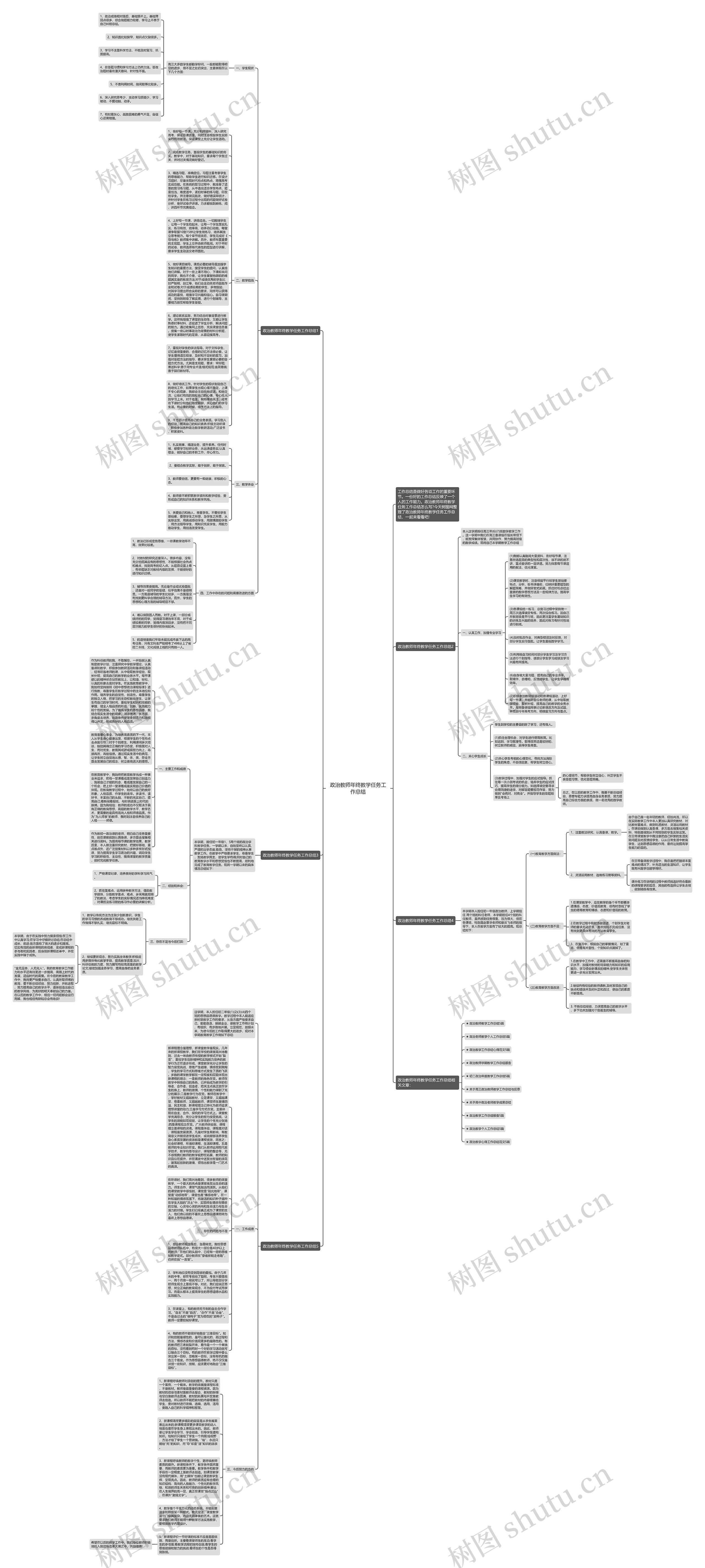 政治教师年终教学任务工作总结思维导图