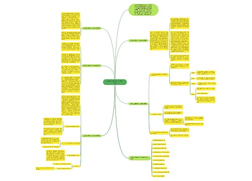 二年级上册数学个人教学反思 二年级上册数学个人教学反思