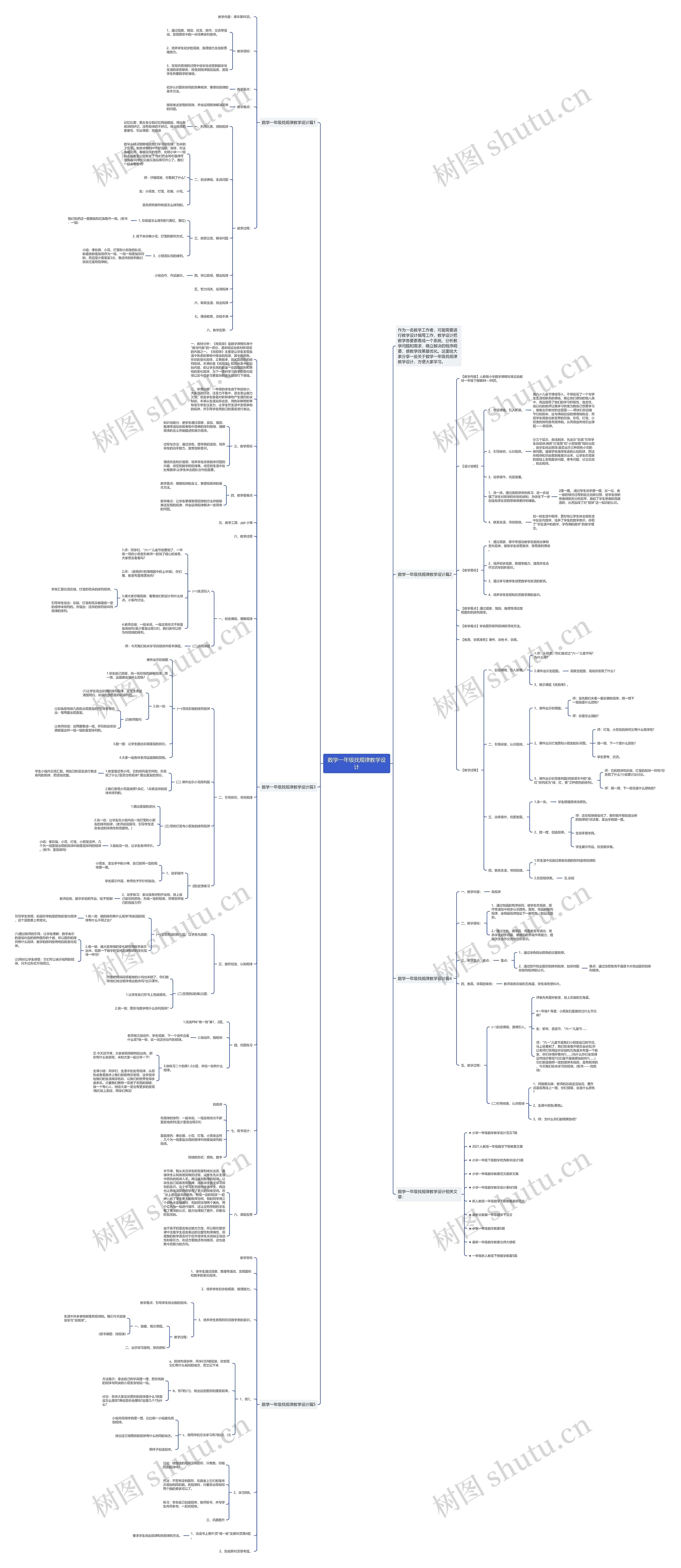 数学一年级找规律教学设计 数学一年级找规律教学设计