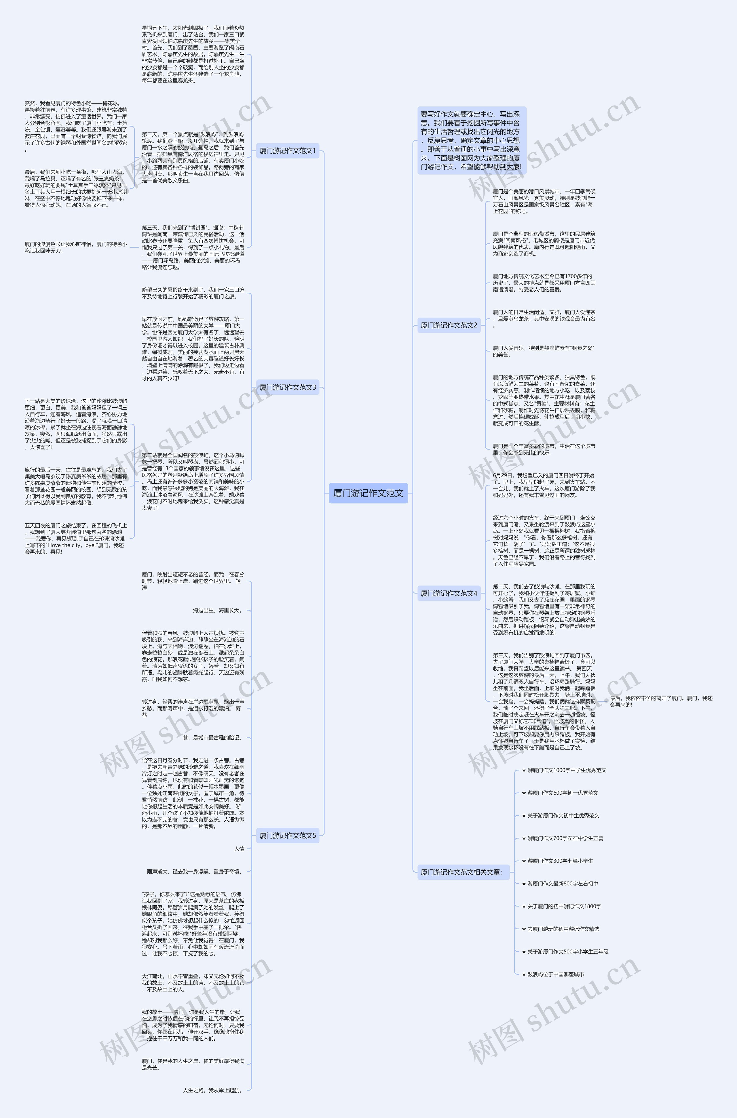 厦门游记作文范文思维导图
