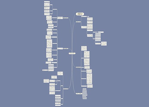 数学教研教学心得指导总结思维导图