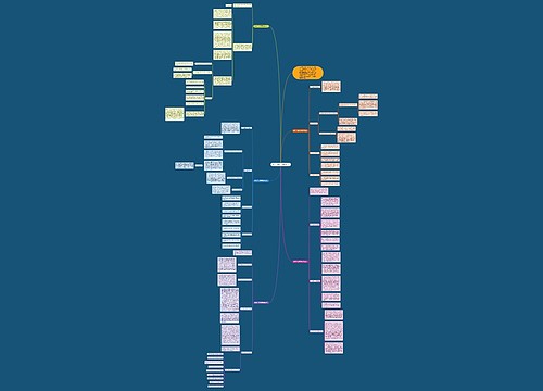 数学三年级下册教学方法 数学三年级下册教学方法