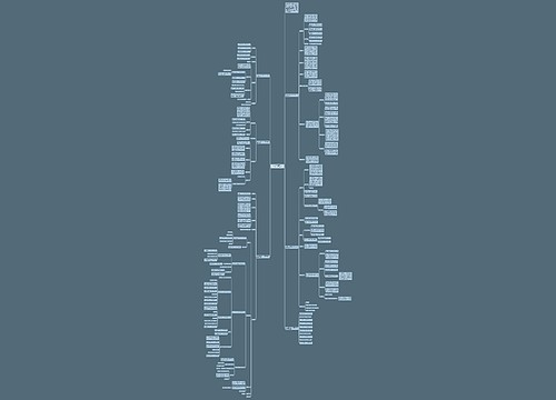 人教版四年级数学上册第五单元教案模板 人教版四年级数学上册第五单元教案模板