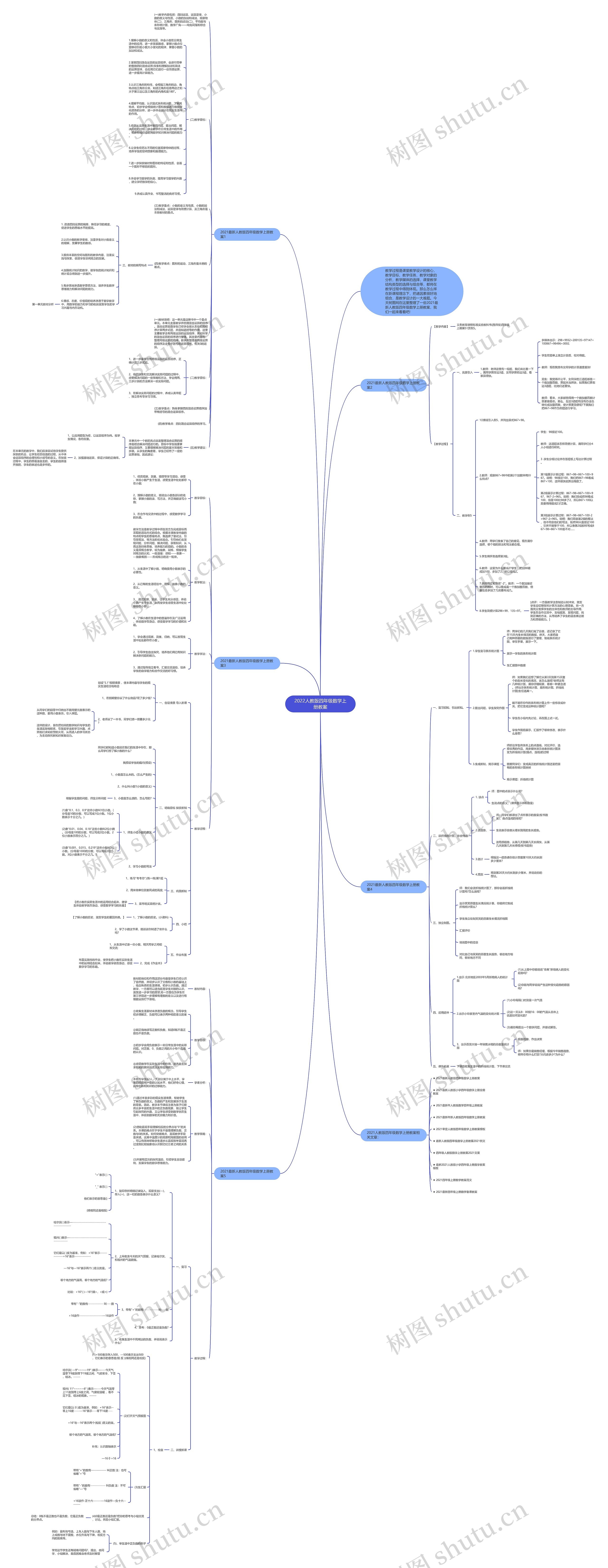 2022人教版四年级数学上册教案 2022人教版四年级数学上册教案