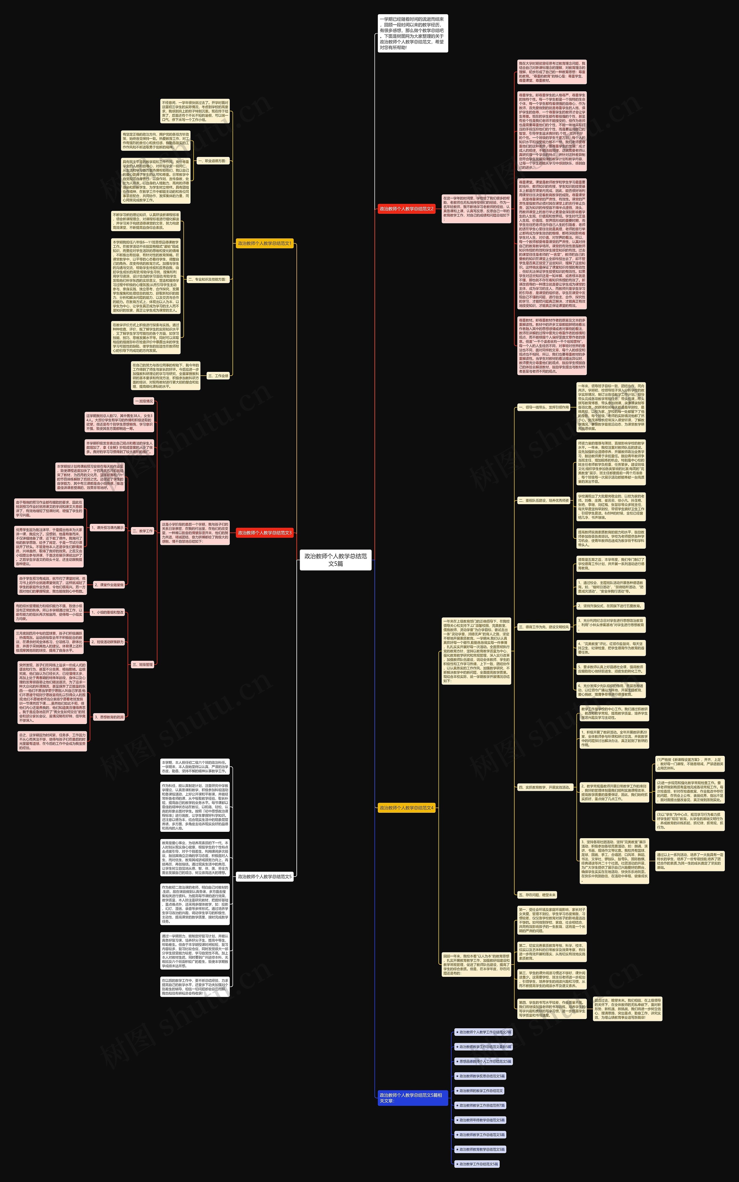 政治教师个人教学总结范文5篇思维导图