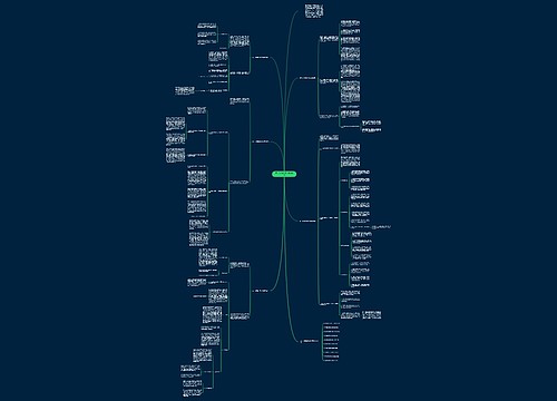高一文科数学教学总结范文 高一文科数学教学总结范文
