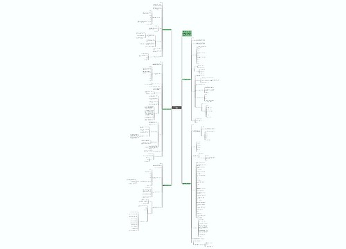 三年级下册数学公开课教学设计 三年级下册数学公开课教学设计