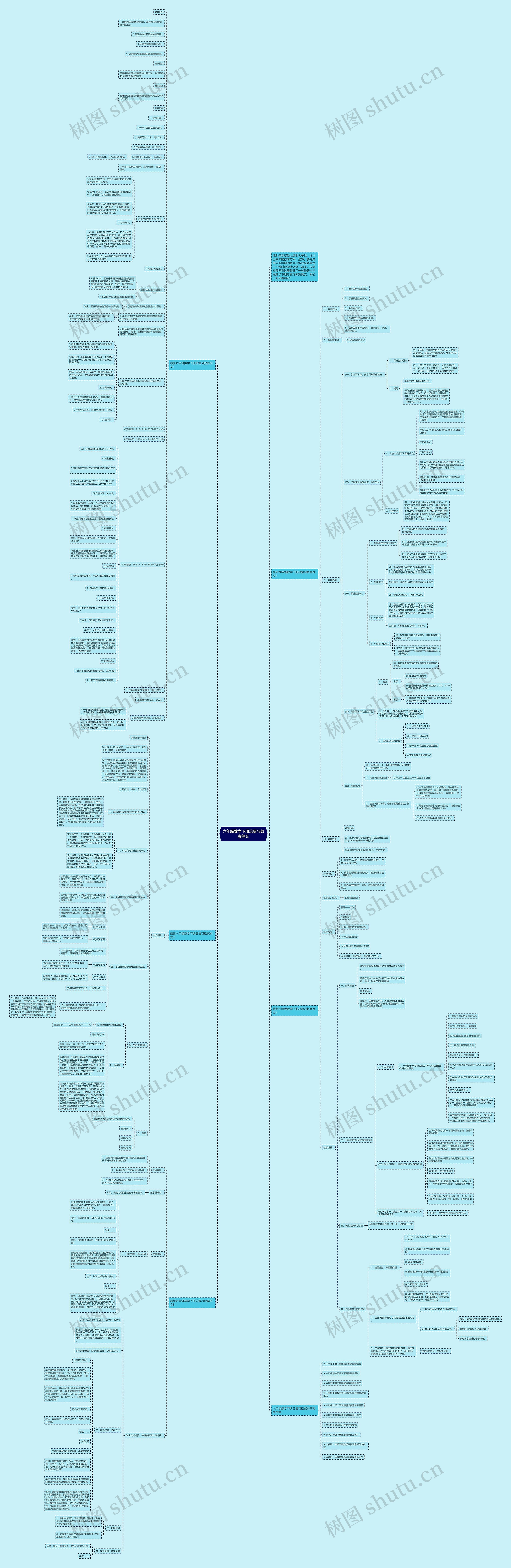 六年级数学下册总复习教案例文
