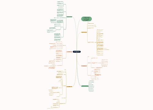 高二年级数学教学设计方案 高二年级数学教学设计方案