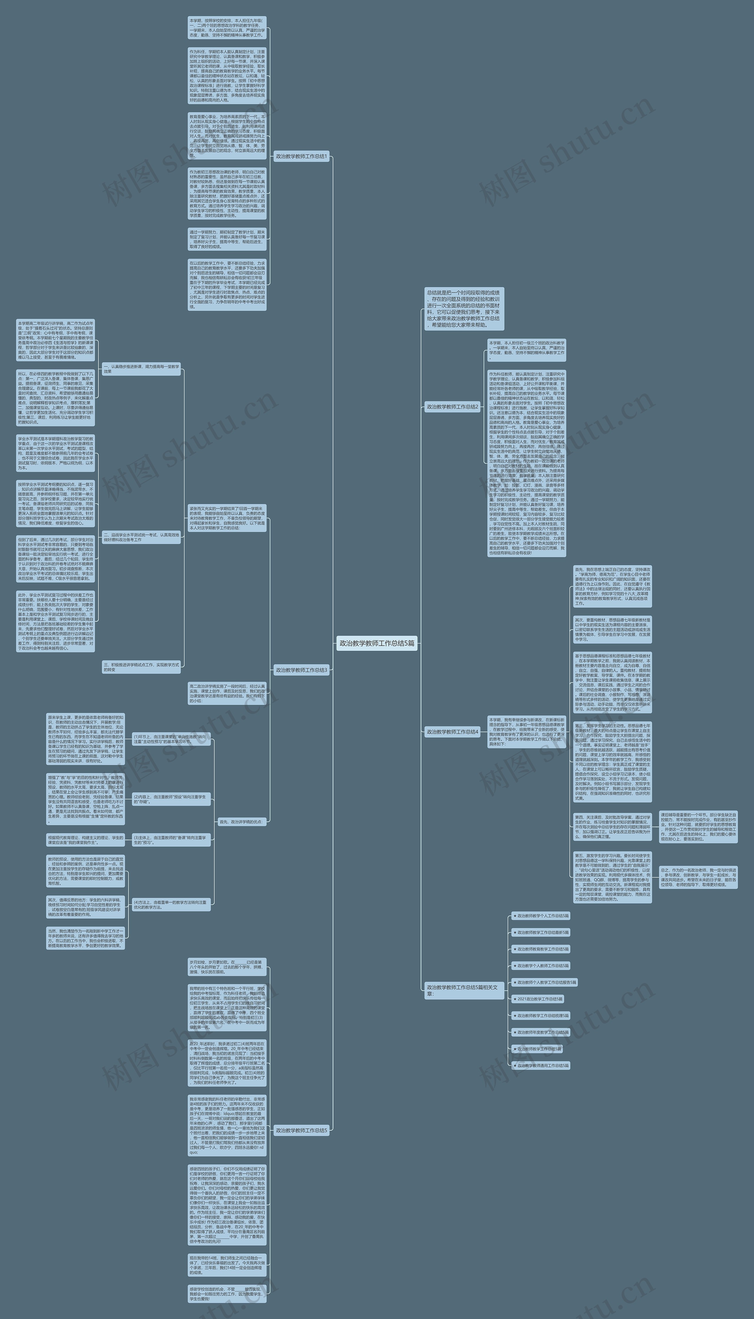 政治教学教师工作总结5篇思维导图