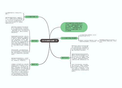 2023年清明节是哪一天