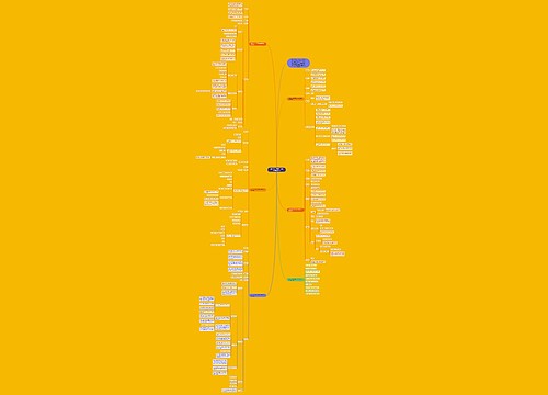北师大版小学数学五年级下册教案范文 北师大版小学数学五年级下册教案范文