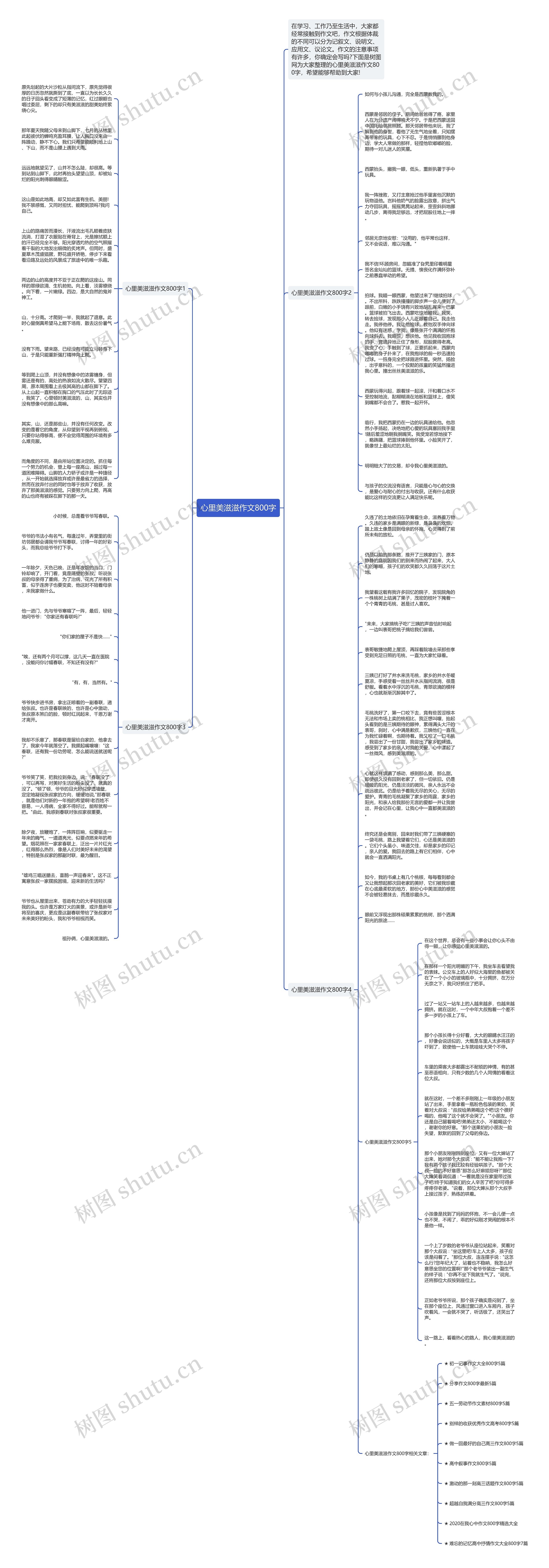 心里美滋滋作文800字思维导图