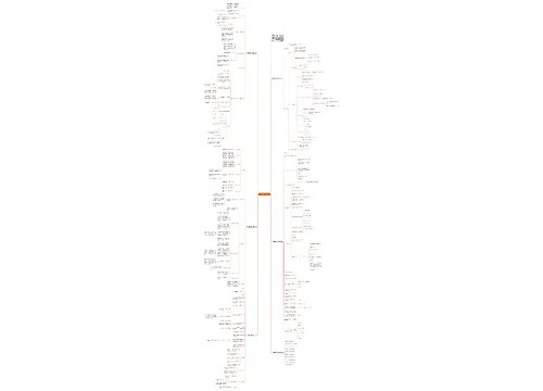 六年级趣味数学教案文案 六年级趣味数学教案文案