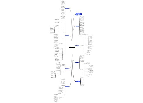 政治教学教师反思总结模板