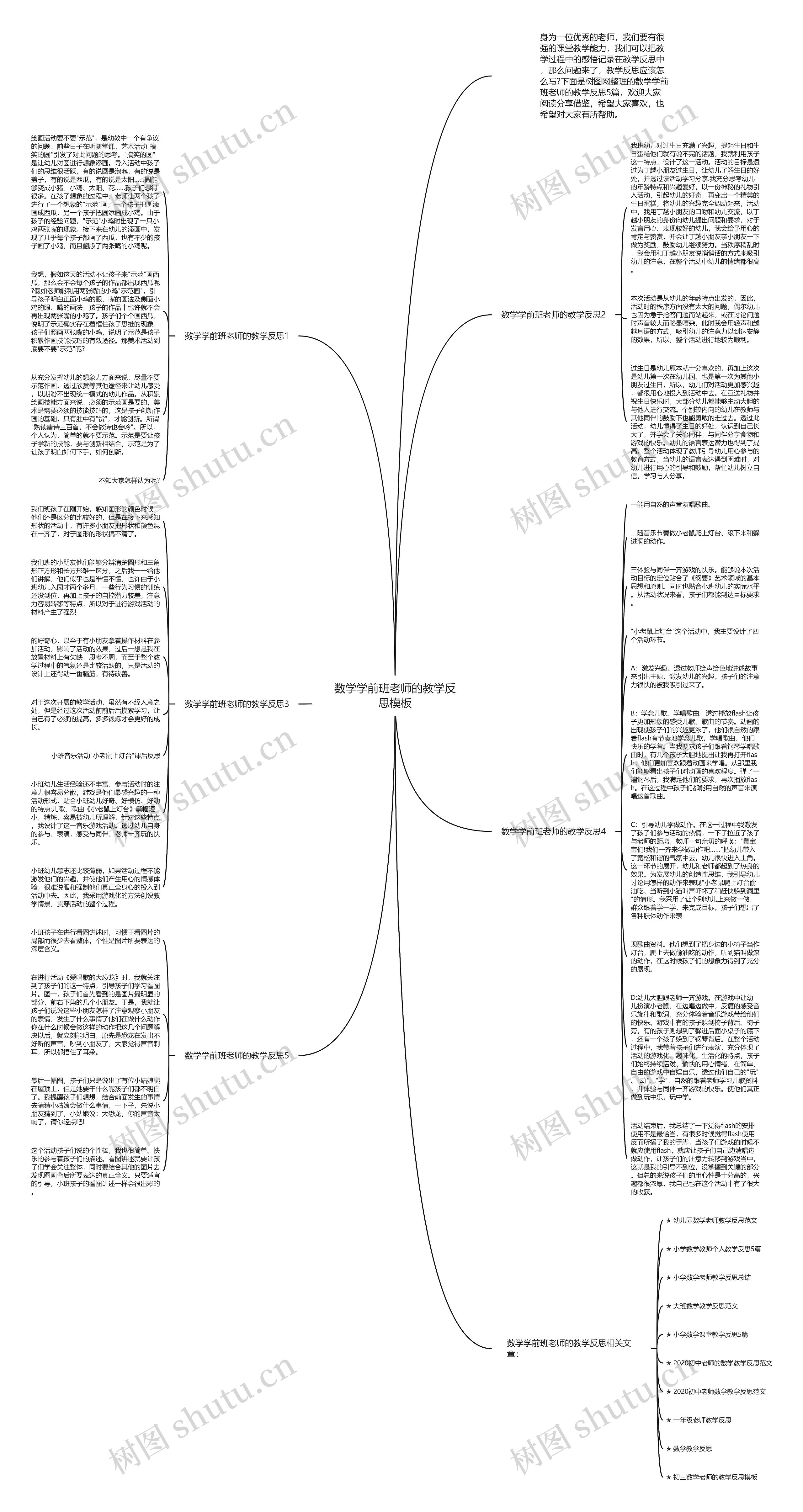 数学学前班老师的教学反思思维导图