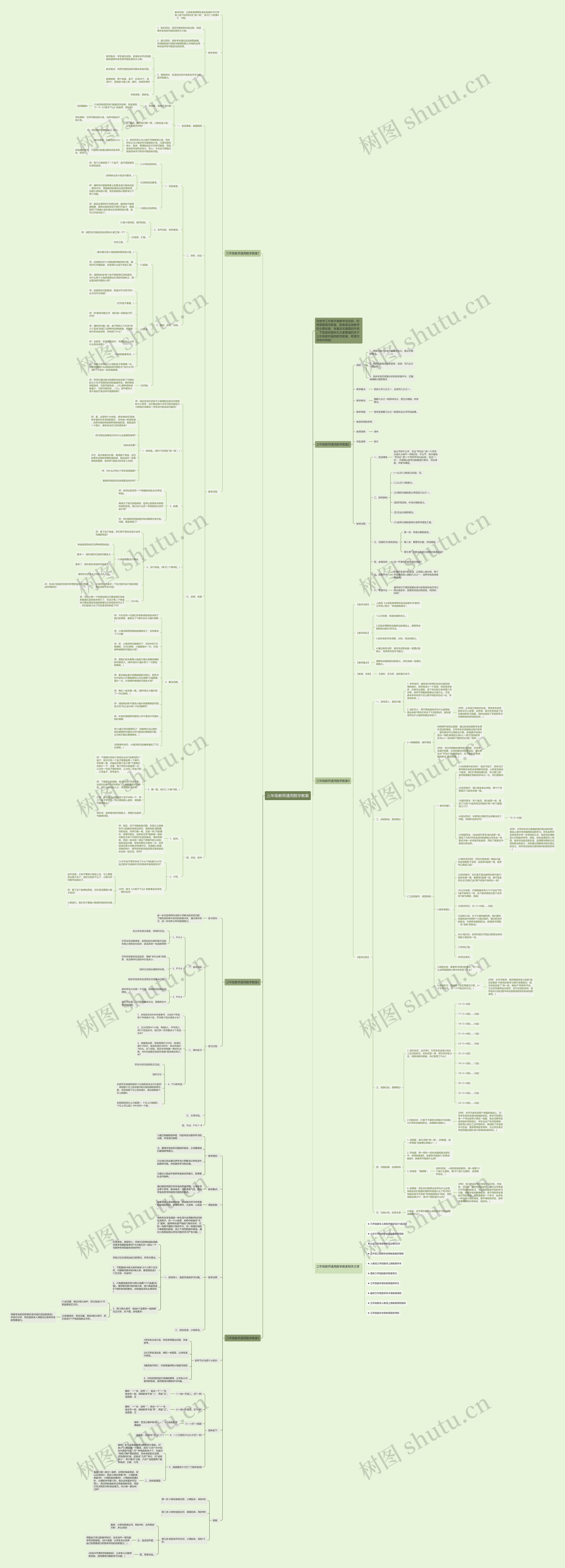 三年级教师通用数学教案思维导图