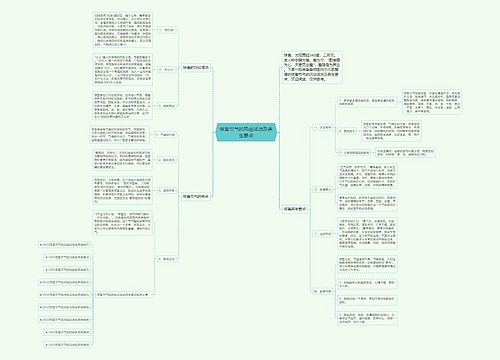惊蛰节气的风俗活动及养生要点 惊蛰节气的风俗活动及养生要点