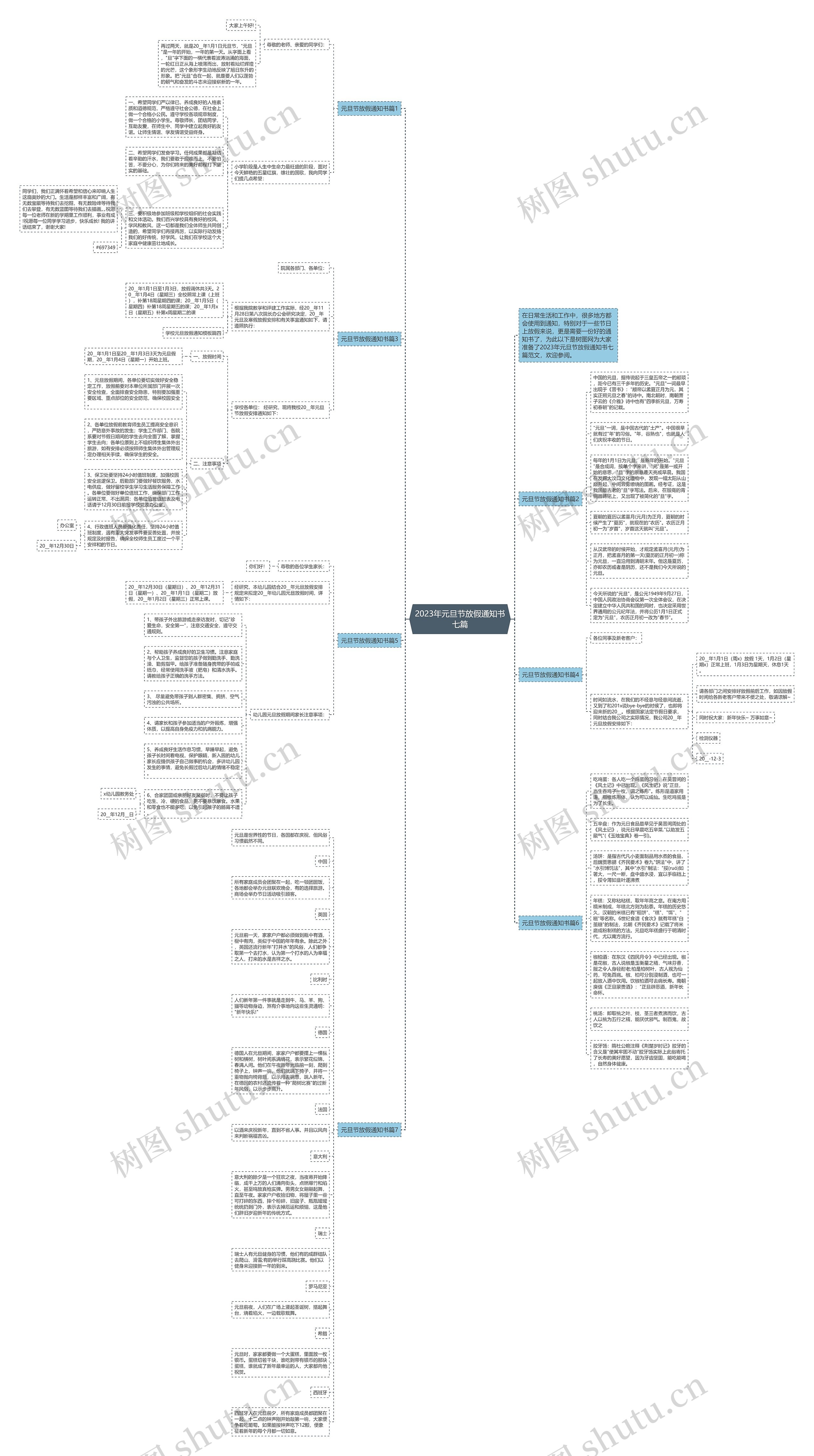2023年元旦节放假通知书七篇思维导图