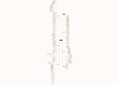 重点数学教研教学计划范文思维导图