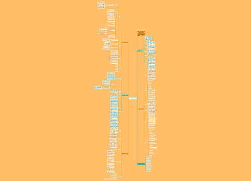 数学学科教学个人计划模板思维导图