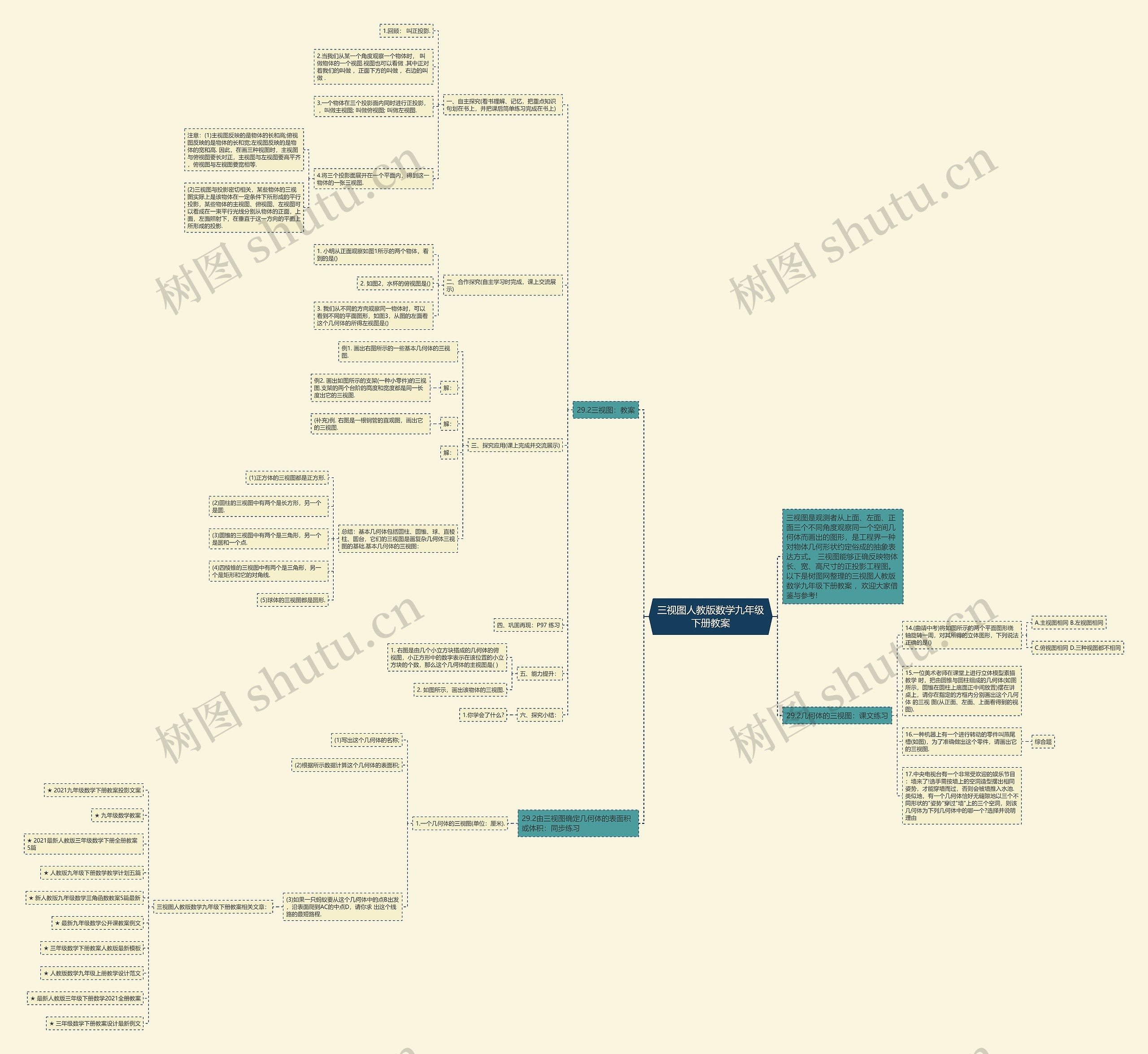 三视图人教版数学九年级下册教案思维导图