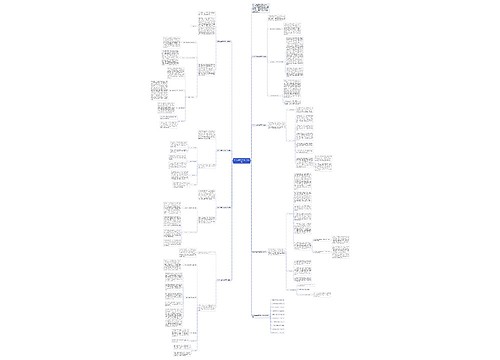 数学年度教学主要工作总结