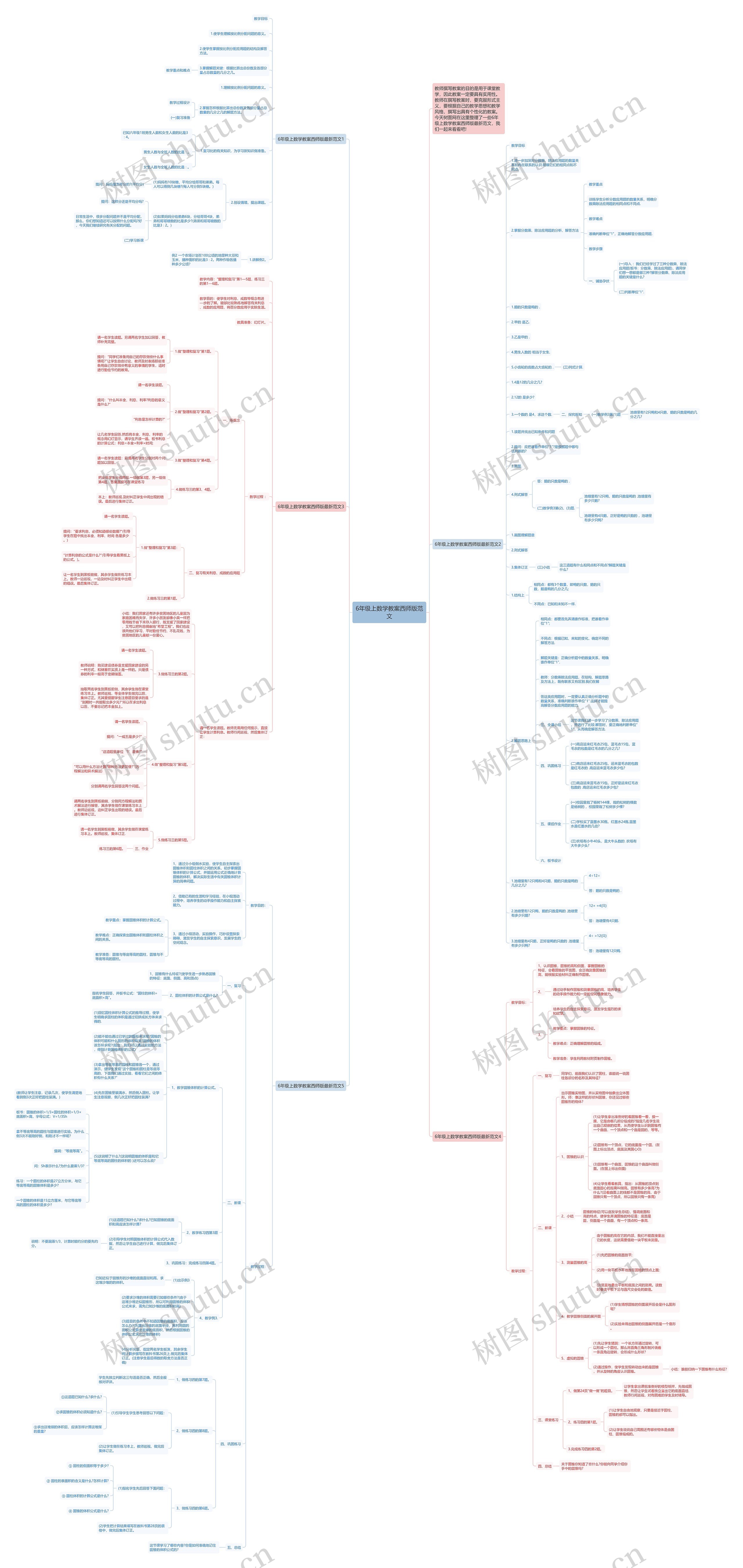 6年级上数学教案西师版范文思维导图