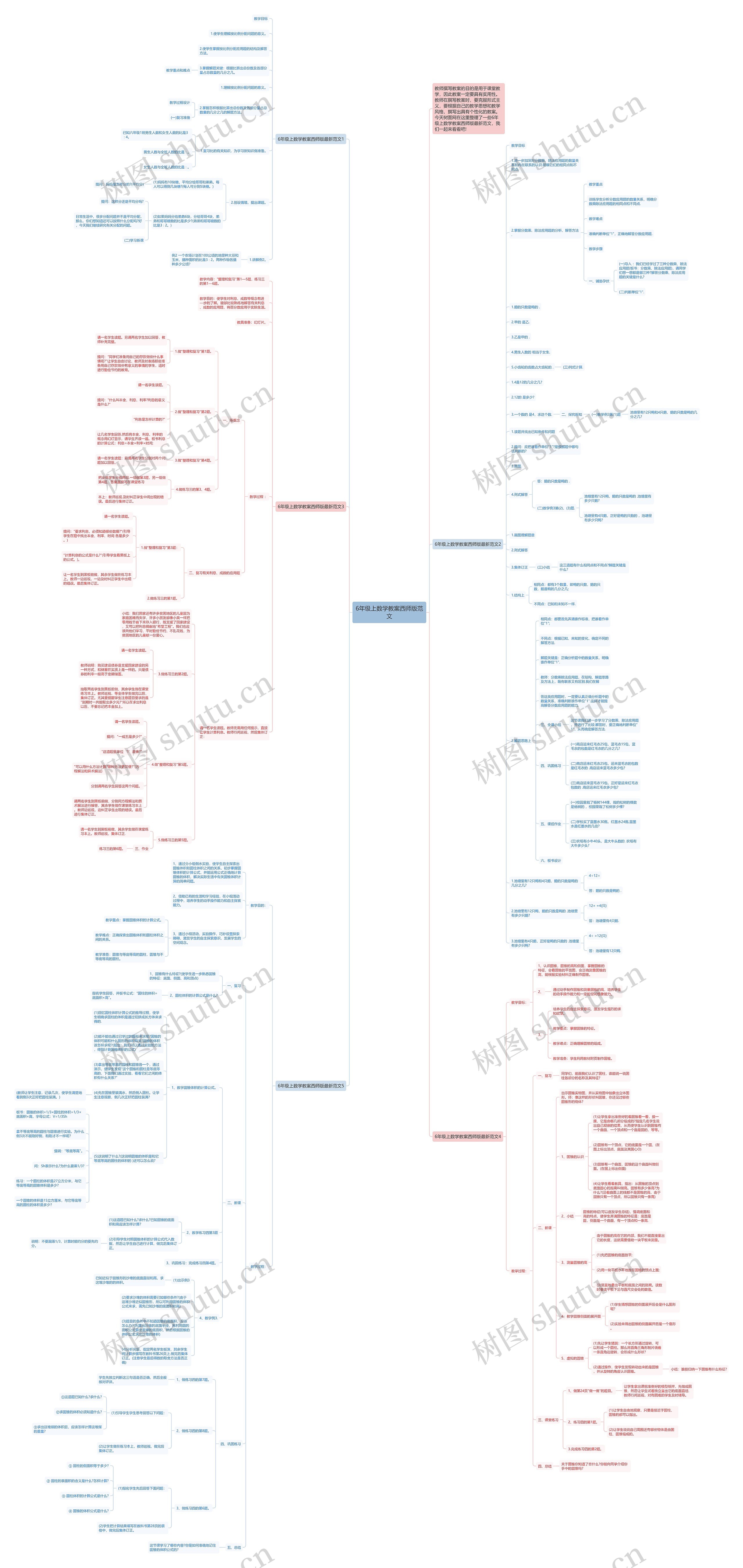 6年级上数学教案西师版范文 6年级上数学教案西师版范文