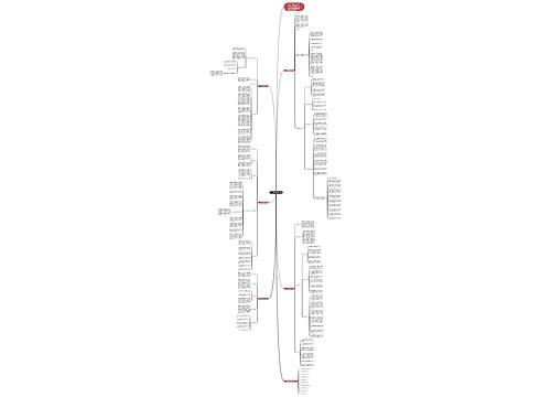 初一数学课程教学计划