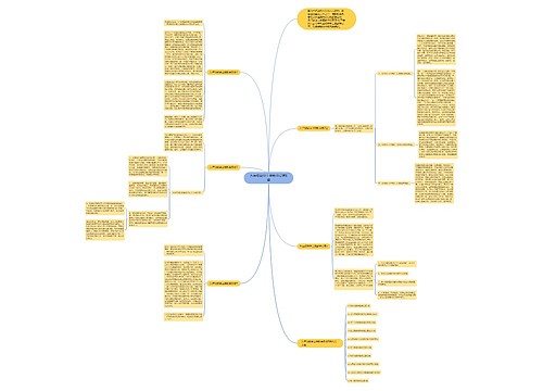 九年级数学上册教学反思5篇 九年级数学上册教学反思5篇