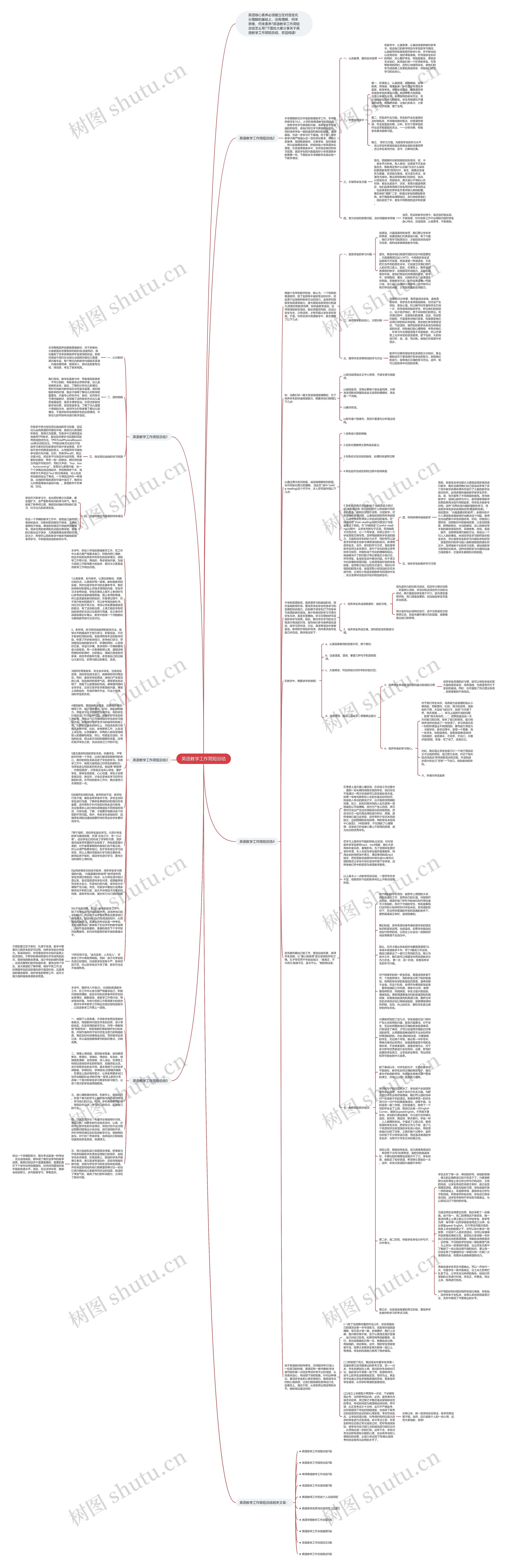 英语教学工作简短总结思维导图