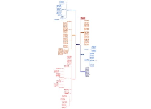 数学教学目标总结模板 数学教学目标总结模板