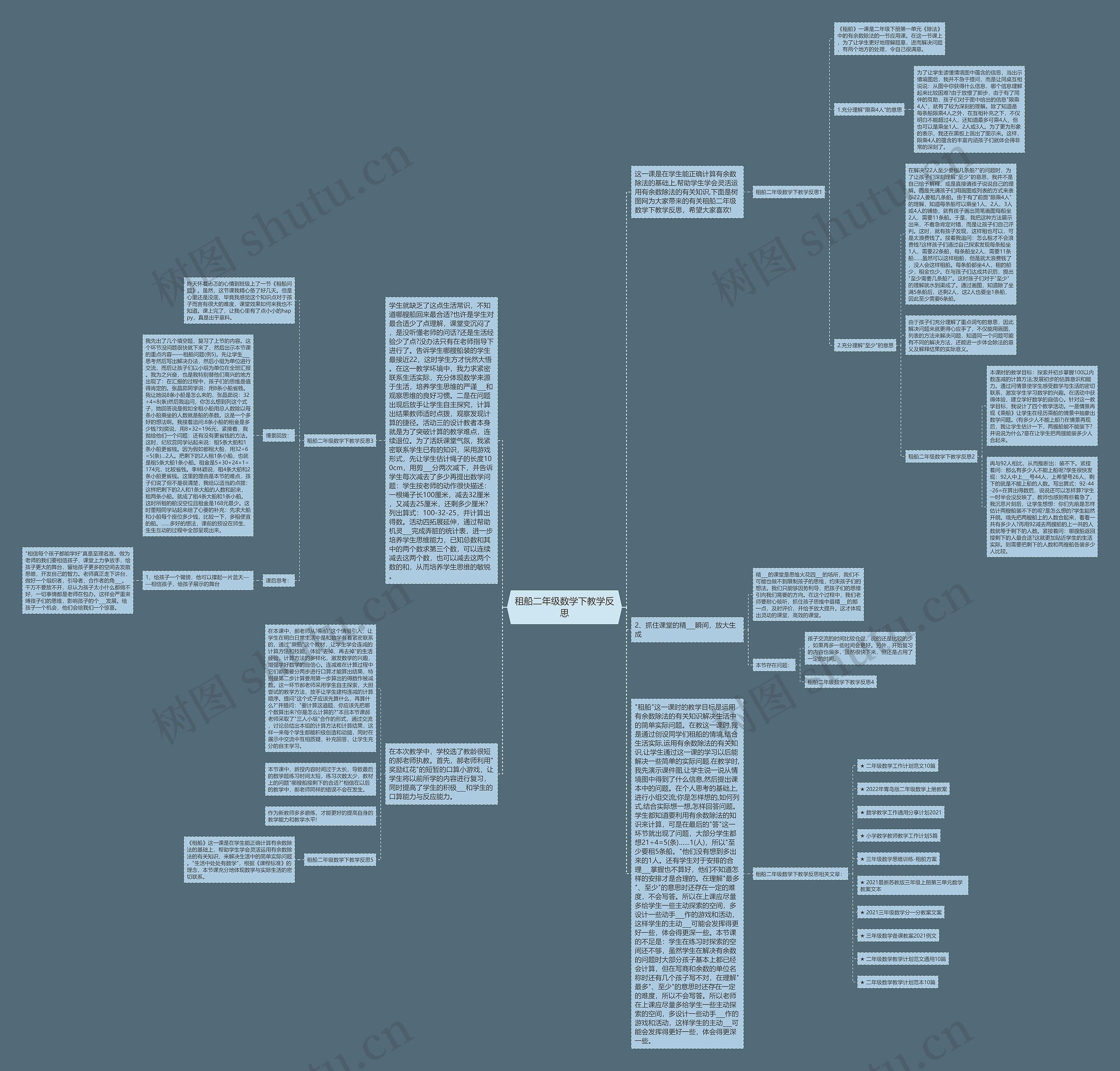 租船二年级数学下教学反思思维导图
